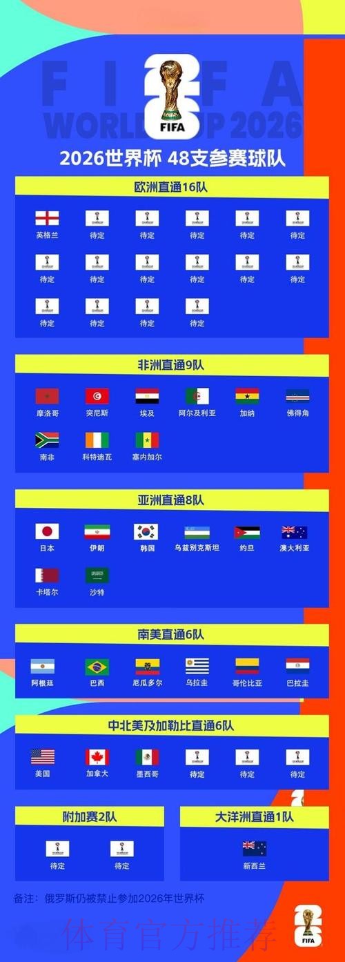 2026世界杯预测APP入口地址